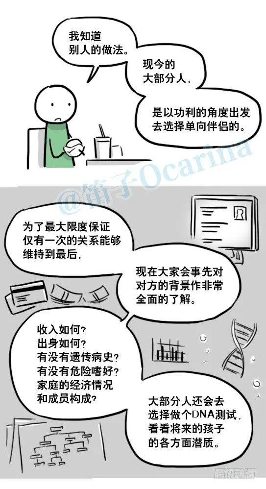 150 单向契约 第24页