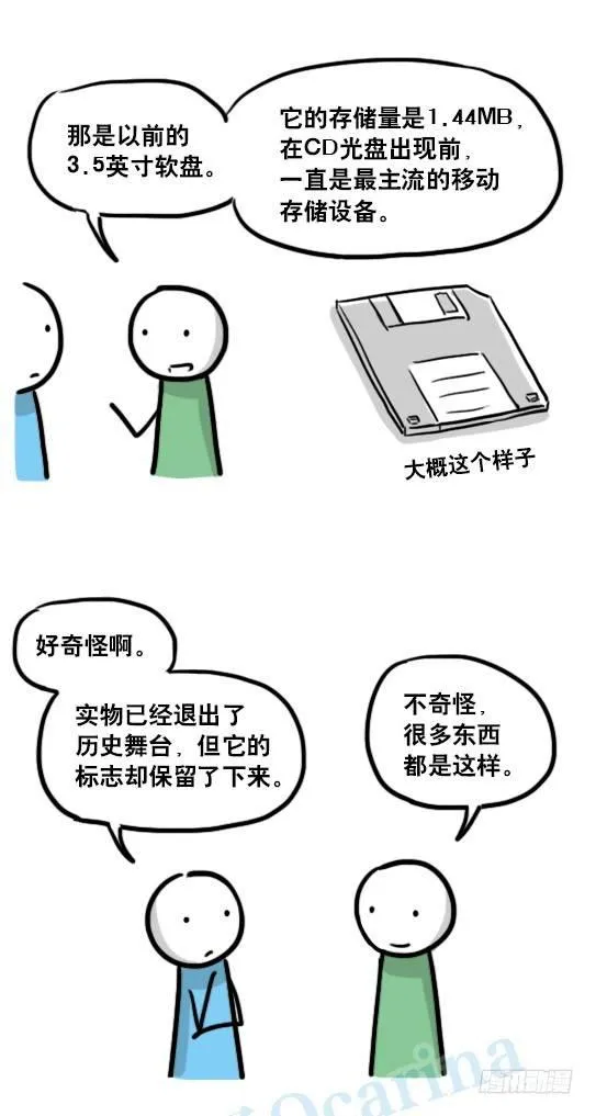 152 符号 第3页