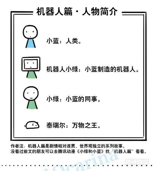 153 机器人20-拒绝 第2页