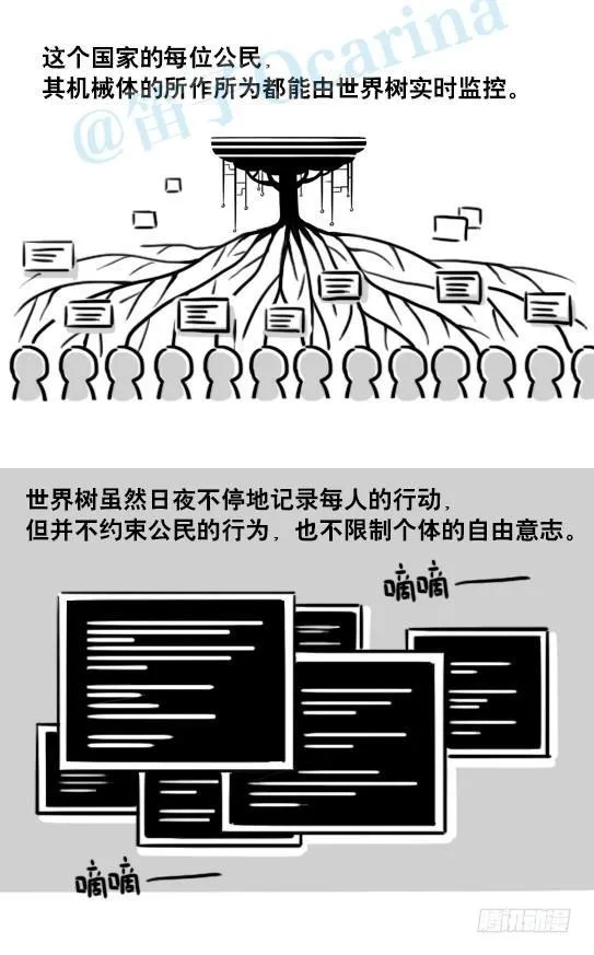 154 世界树的意志 第4页