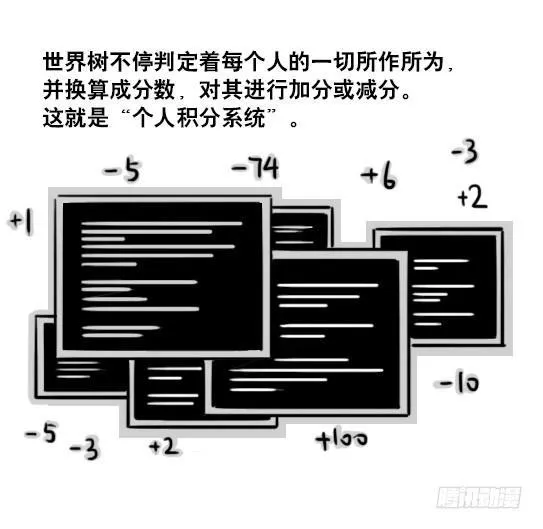 154 世界树的意志 第8页