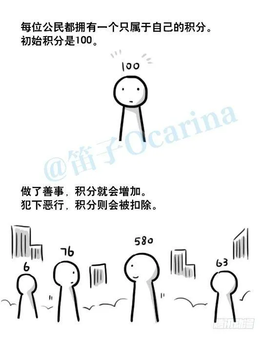 154 世界树的意志 第9页