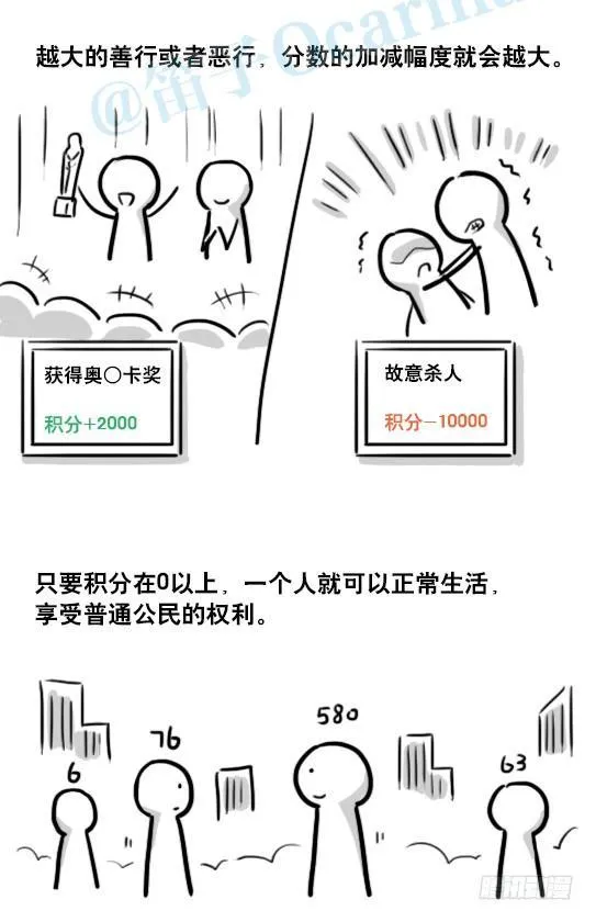 154 世界树的意志 第12页
