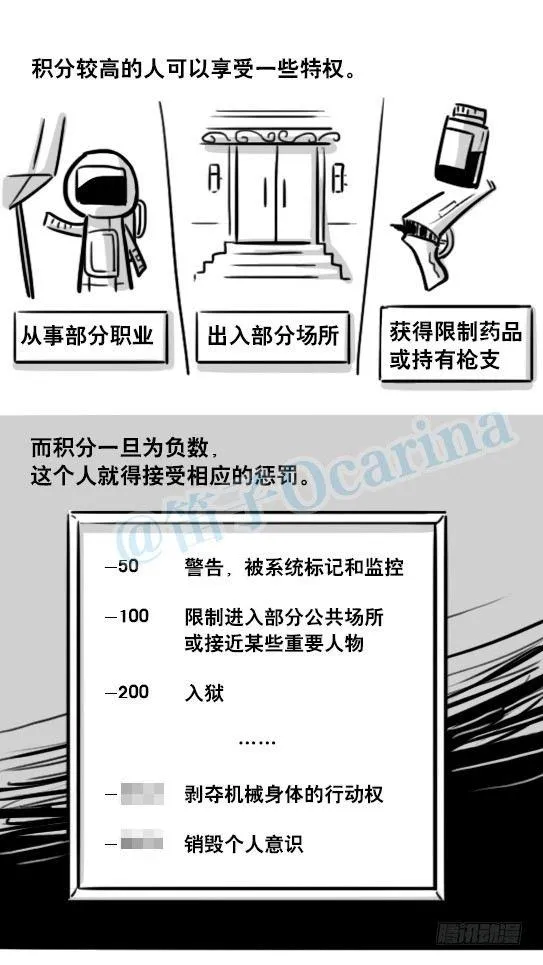 154 世界树的意志 第13页
