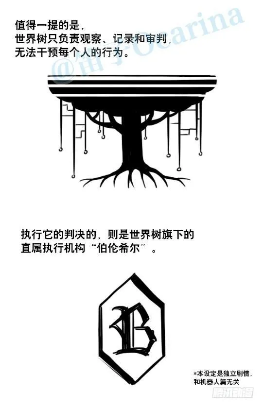 154 世界树的意志 第14页