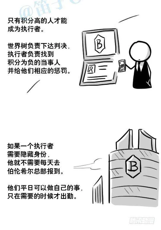 154 世界树的意志 第16页