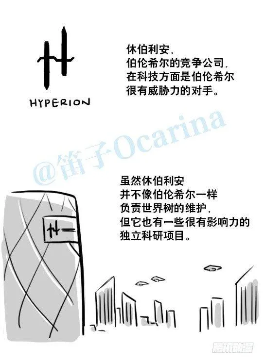 154 世界树的意志 第28页