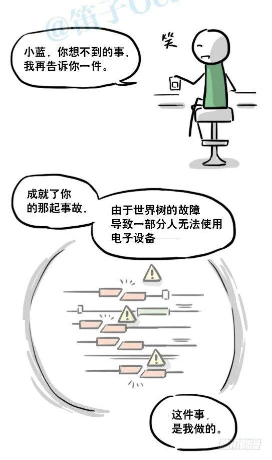 154 世界树的意志 第120页