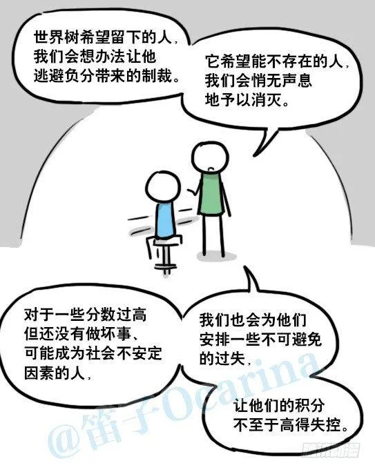 154 世界树的意志 第142页
