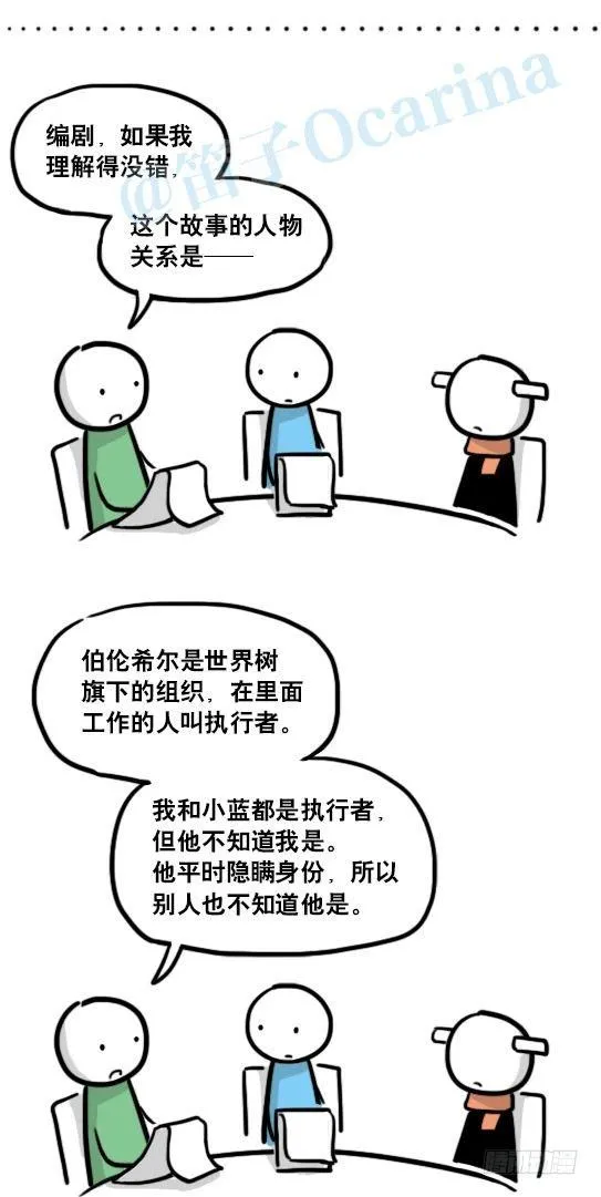 155 世界树的意志·拍摄花絮 第6页