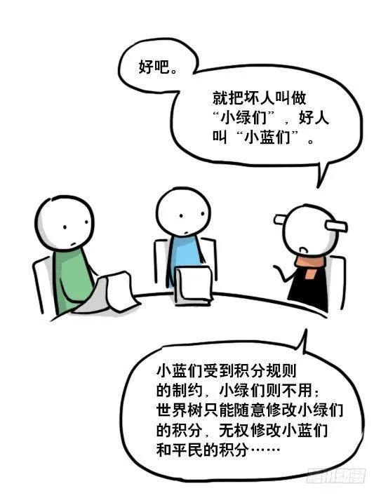 155 世界树的意志·拍摄花絮 第9页