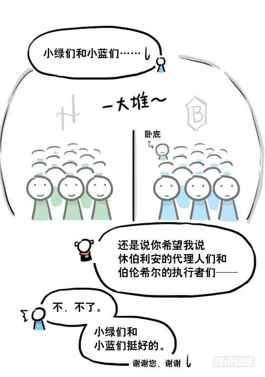 155 世界树的意志·拍摄花絮 第10页