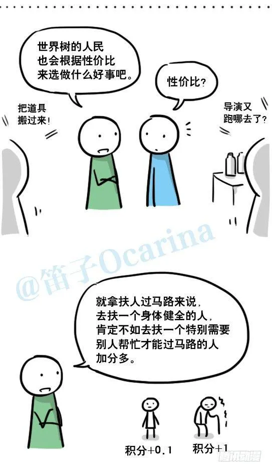 155 世界树的意志·拍摄花絮 第20页
