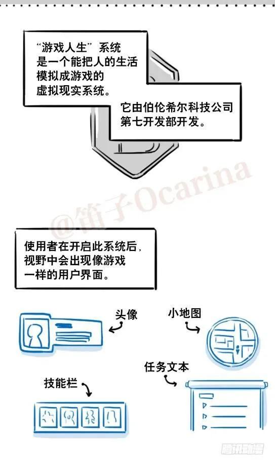 157 游戏人生 第10页