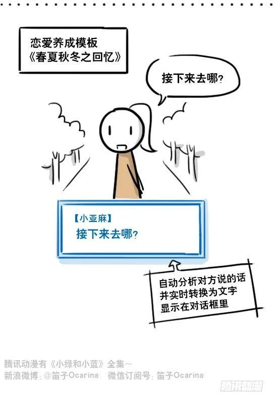 157 游戏人生 第15页