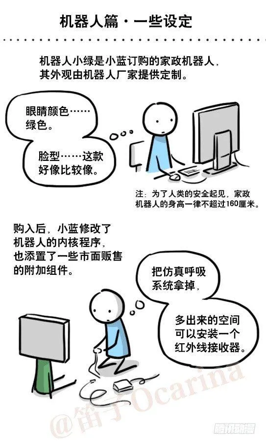 158 机器人21-自我认同等级 第2页