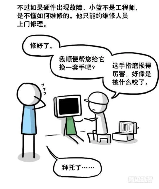 158 机器人21-自我认同等级 第3页