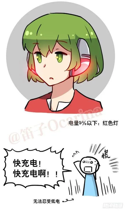 158 机器人21-自我认同等级 第6页