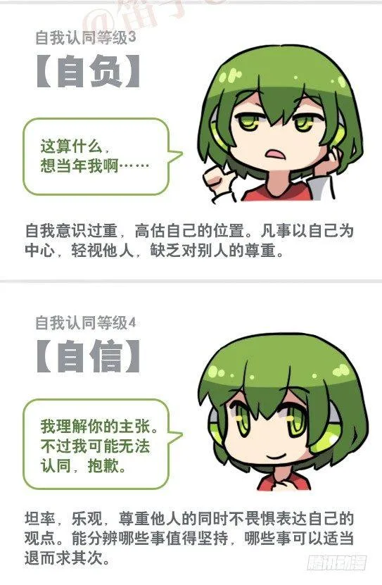 158 机器人21-自我认同等级 第13页