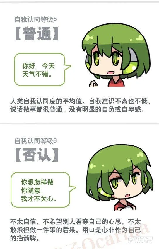 158 机器人21-自我认同等级 第14页