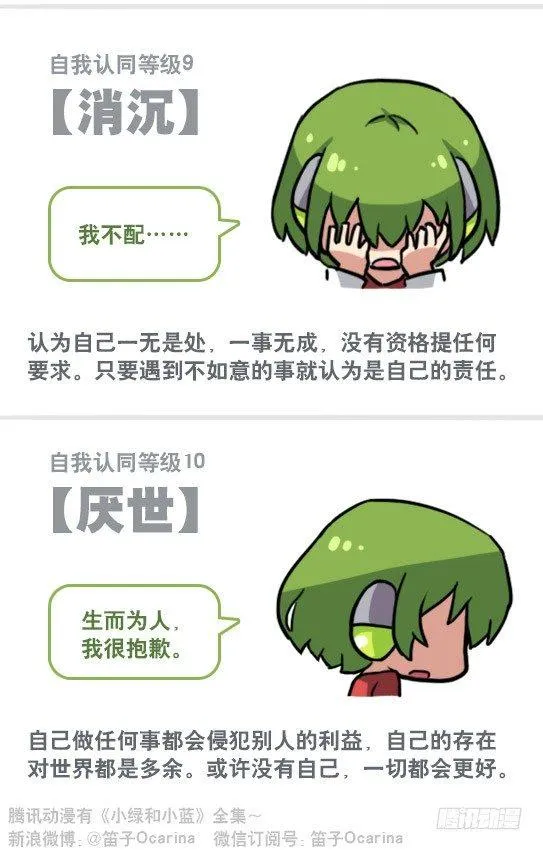 158 机器人21-自我认同等级 第16页