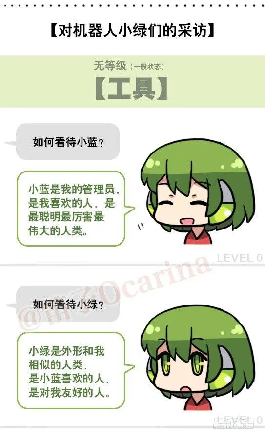 158 机器人21-自我认同等级 第17页