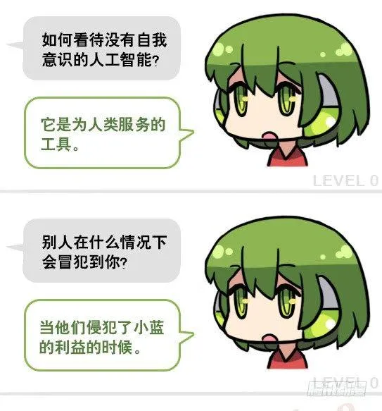 158 机器人21-自我认同等级 第19页