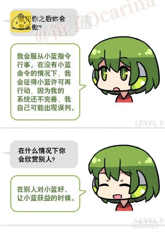 158 机器人21-自我认同等级 第20页
