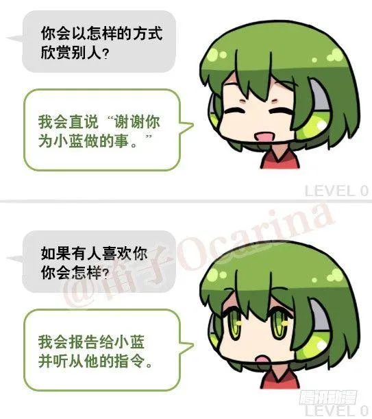 158 机器人21-自我认同等级 第21页