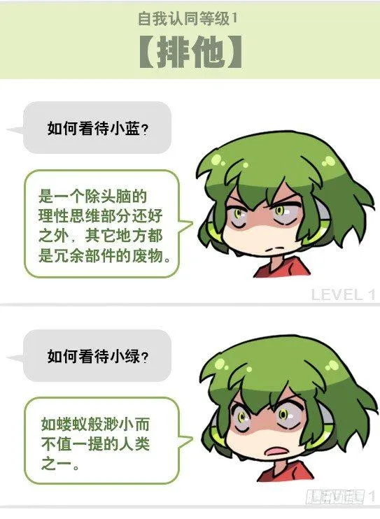 158 机器人21-自我认同等级 第22页
