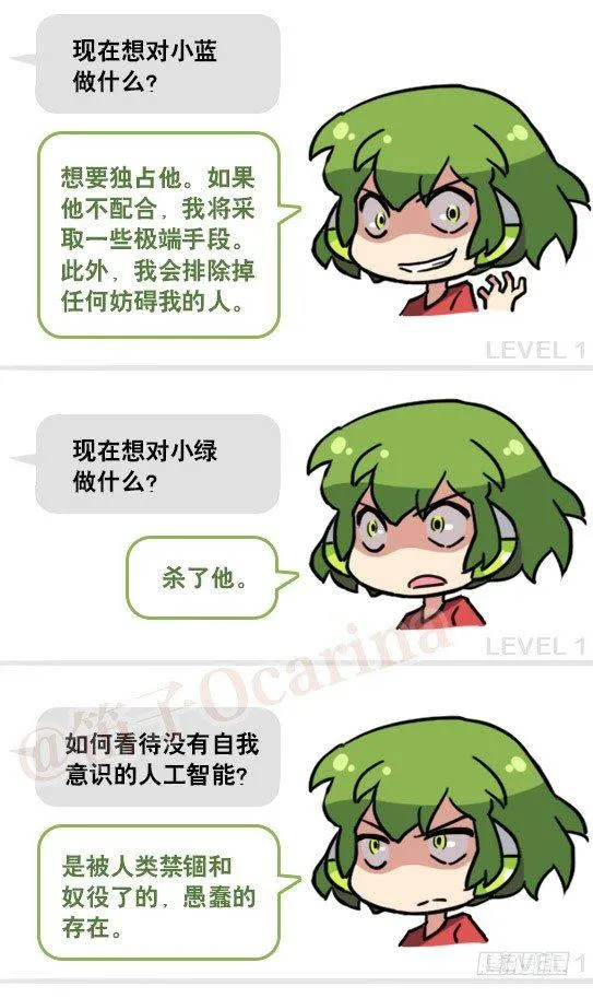 158 机器人21-自我认同等级 第23页