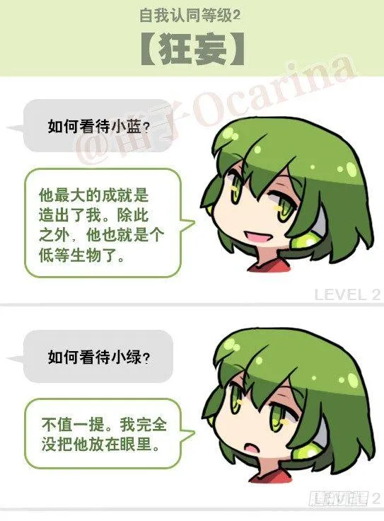 158 机器人21-自我认同等级 第26页