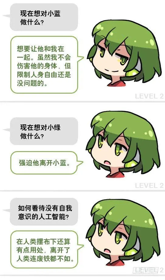 158 机器人21-自我认同等级 第27页