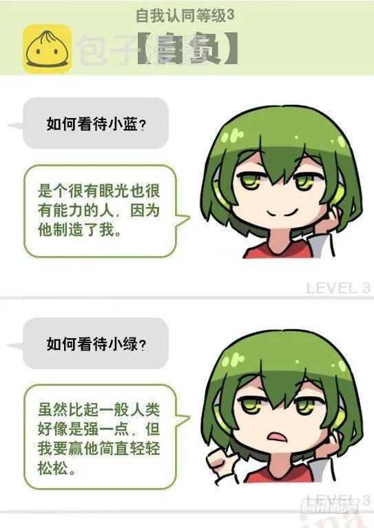 158 机器人21-自我认同等级 第30页