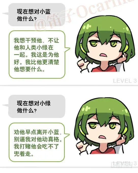 158 机器人21-自我认同等级 第31页