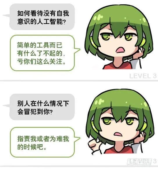 158 机器人21-自我认同等级 第32页
