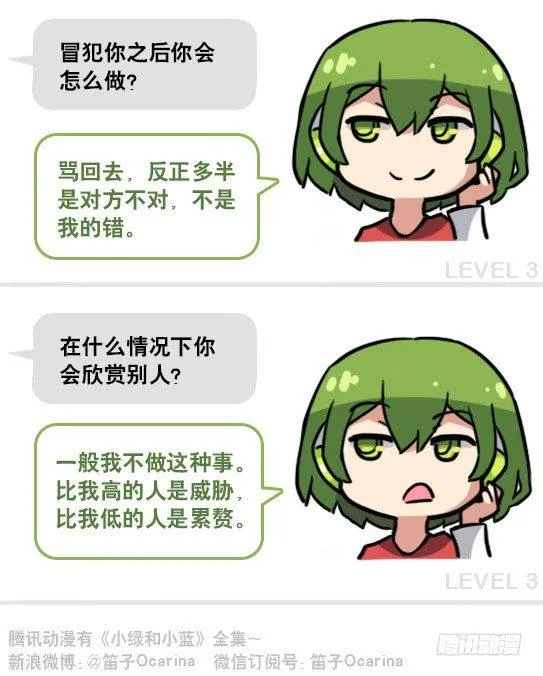 158 机器人21-自我认同等级 第33页