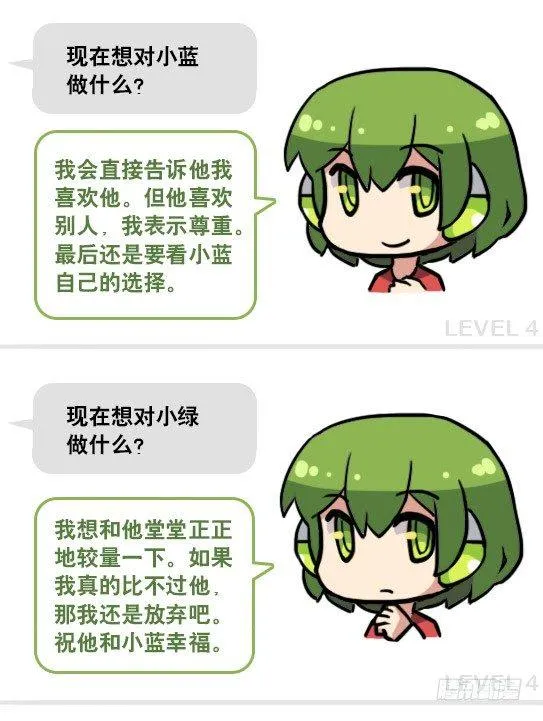 158 机器人21-自我认同等级 第36页