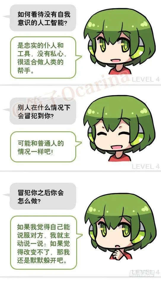 158 机器人21-自我认同等级 第37页