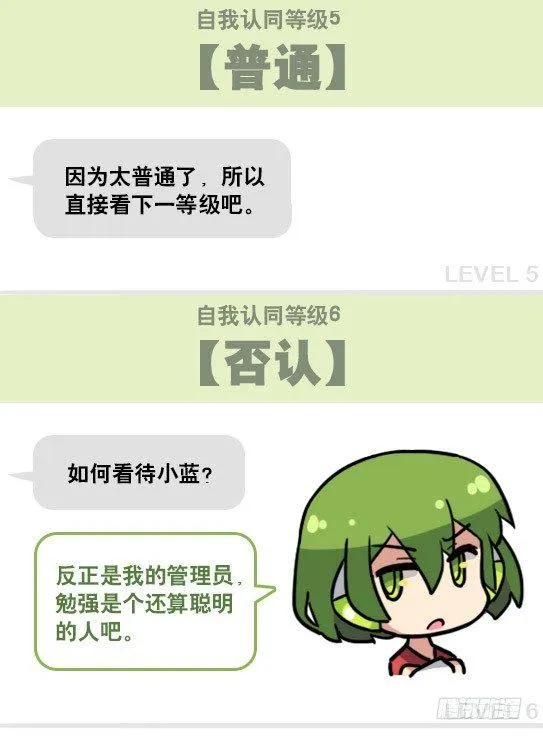 158 机器人21-自我认同等级 第39页