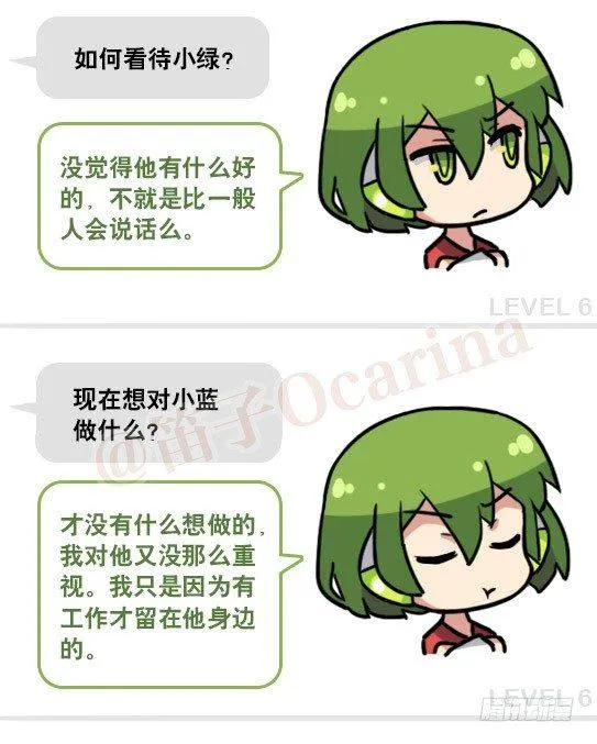 158 机器人21-自我认同等级 第40页