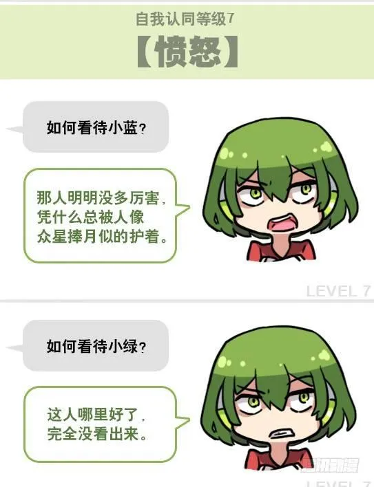 158 机器人21-自我认同等级 第44页