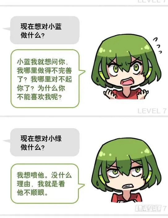 158 机器人21-自我认同等级 第45页