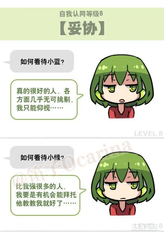 158 机器人21-自我认同等级 第49页