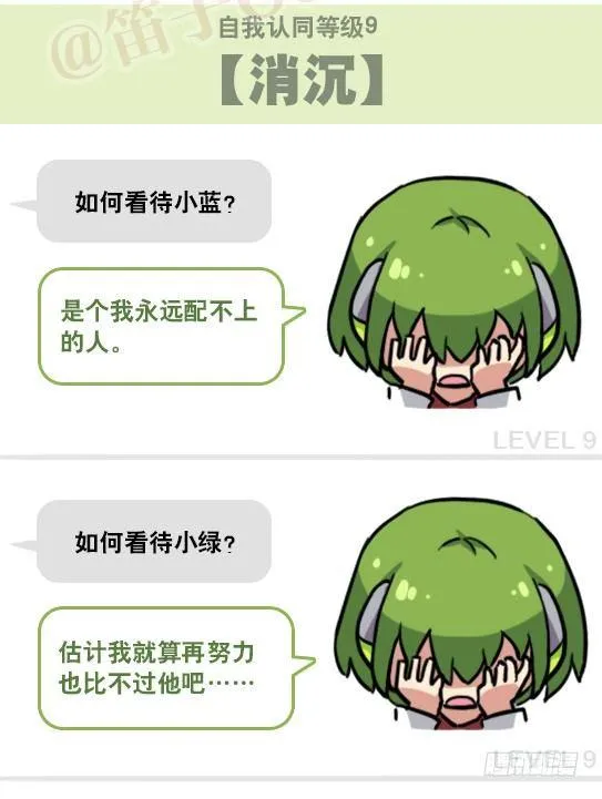 158 机器人21-自我认同等级 第54页