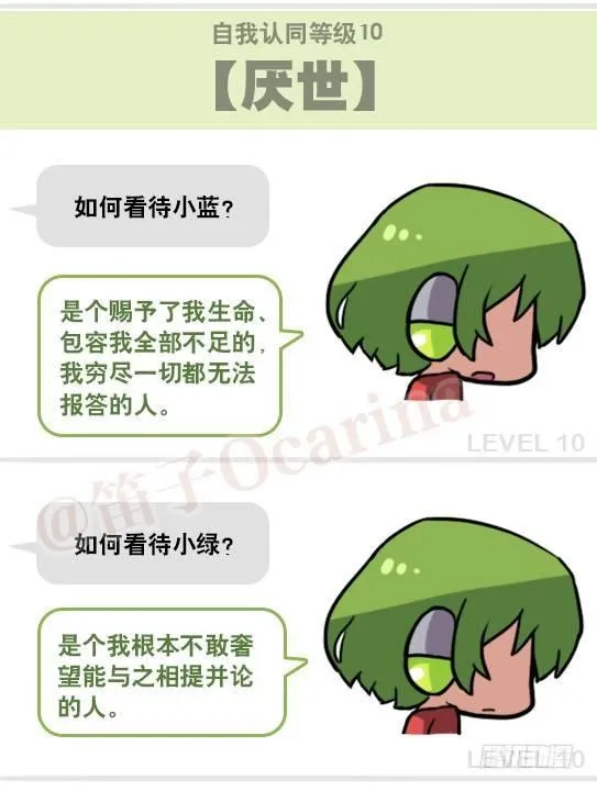 158 机器人21-自我认同等级 第59页