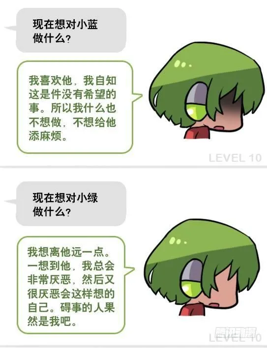 158 机器人21-自我认同等级 第60页