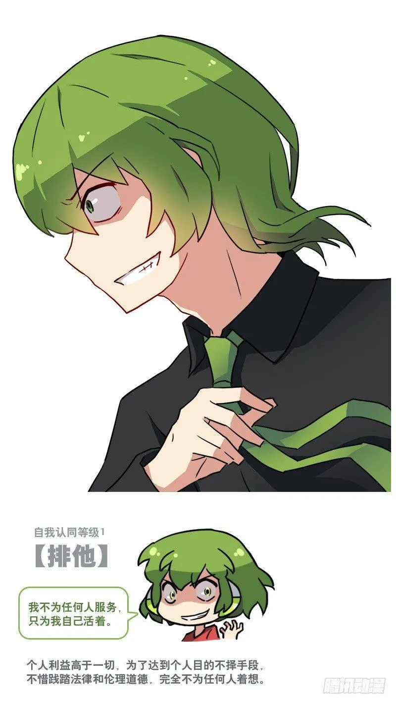 158 机器人21-自我认同等级 第72页