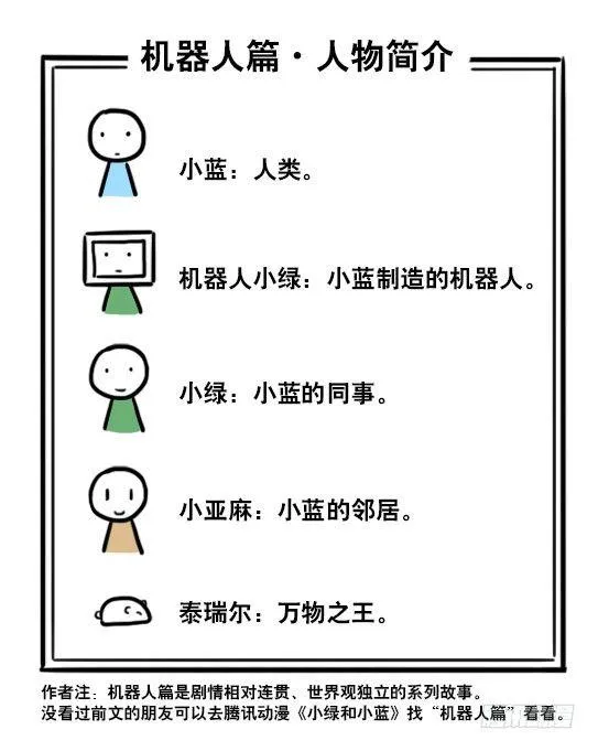 159 机器人22-完美 第2页