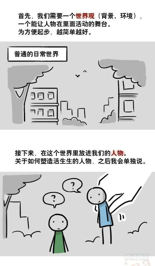 163 如何创作故事 第4页
